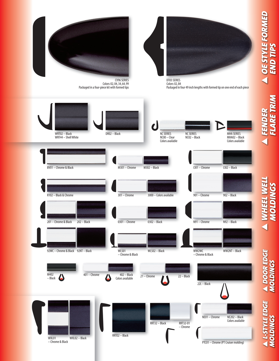 Prostripe Color Chart