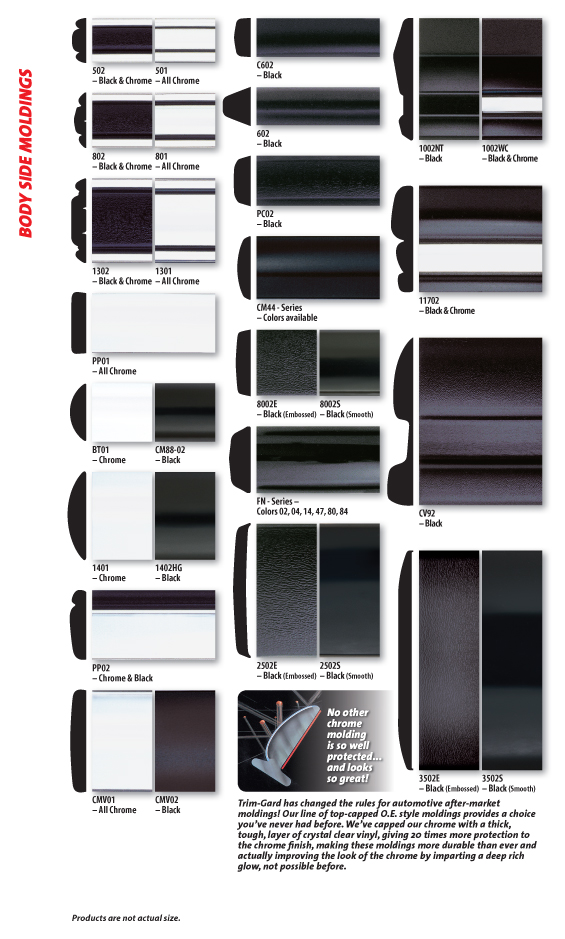 2@25' 9/16" x 50' Roll Universal Smooth All Black Trim-Gard Body Side Molding